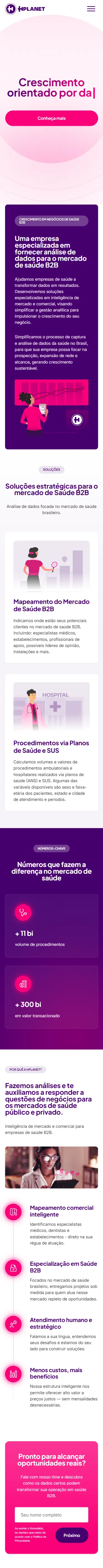 Mobile website showcase